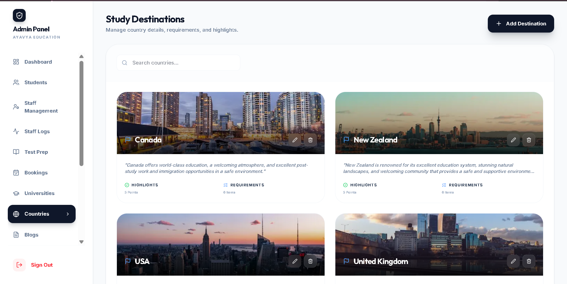 Ayavya Platform Dashboard